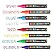 ParKoo Chalk Markers for Chalkboard - 8 Neon Color Pack With Free 24 Chalkboard Labels And 4 Reversible Tips - Non Toxic Wet Erase Chalkboard Window Glass Pen