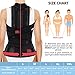 ORTONYX TLSO Full Back Support Brace with Removable Dorso-Lumbar Pad - Lightweight, Breathable - Pain Relief, Thoracic Kyphosis, Herniated Disc / ACHB5248-XL