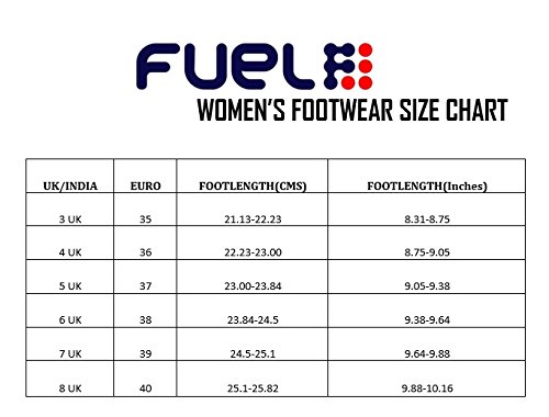 fuel women's mesh laced-up solid running shoes