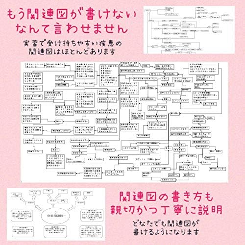 Amazon 21年最新版 看護実習対策資料集 素材 データ集 ソフトウェア