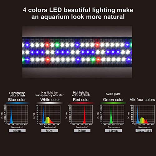 Zeiger Eco Full Spectrum Aquarium led Light 60 inch - 72 inch 150cm-170cm LED Tank Saltwater and Freshwater Lighting Aquarium lamp for Plant Reptile (60 inch 41W)