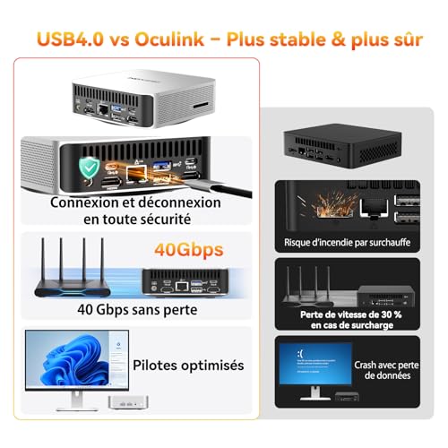 GEEKOM A6 Mini PC with AMD Ryzen 7 6800H, Radeon 680M, 1TB PCIe 4.0 SSD, Aluminium Case, 16GB DDR5 RAM (Scalable), SD Drive, Windows 11 Pro, USB-C, 4 8K Displays, Mini Computer for Office, Business, Business