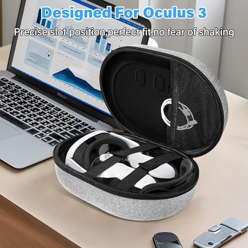 Odluzy Hard Carrying Case for Meta Quest 3, Portable Protection Accessories for Oculus Quest 3, Compact design, Multiple Compartments (Grey)