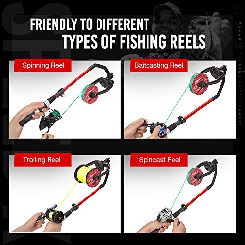 Piscifun Speed X Fishing Line Spooler with Unwinding Function, No Line
