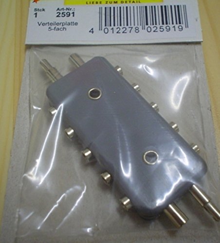 HO Scale Scale Plug Dist Panel 2P-5 Pos