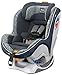 Chicco NextFit Zip Convertible Car Seat, Privata