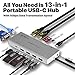USB-C Hub 12-in-1 with 100W PD, 4K HDMI and MiniDP, VGA, Up to 512GB SD/TF Card Reader, RJ45 Ethernet, 4X High-Speed 3.0 USB Ports, 3.5mm Audio for MacBook Pro, iPad, Samsung, Laptop Docking (13 in 1)