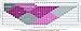 Hanes Women's Silk Reflections Thigh Highs