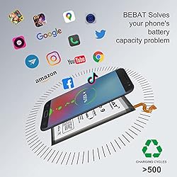 BEBAT Replacement Battery for Samsung Galaxy Note