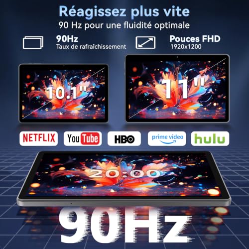 11 Inch Android Tablet with Gemini AI|T7250 Octa-Core | 32GB RAM + 128GB ROM (2TB TF)| IPS FHD 1920x1200|GPS | Widevine L1|8000mAh|16MP + 8MP Camera|WiFi 5.8G and 2.5G .4G | BT 5.0|GPS (Grey)