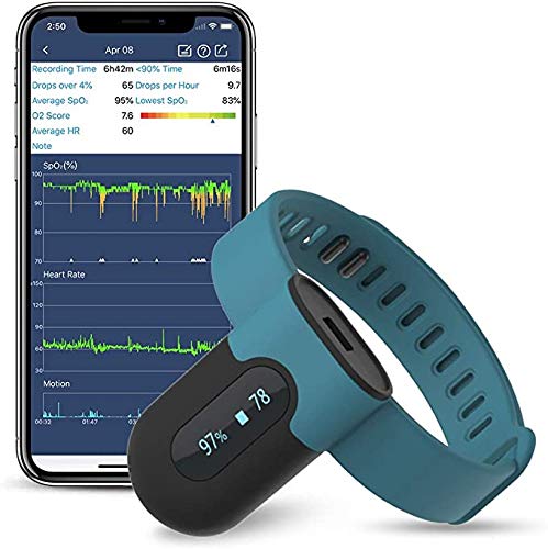 Oxygen-Saturation-Monitor-Wrist-Wearable-Oxygen-Monitor-Overnight-Sleep-Oxygen-Level-Monitoring-with-Vibration-Feedback-APP-For-Android-iOS-PC-Report-Bluetooth-Heart-Rate-Oxygen-Monitor Pulse Oximeter, Wrist Wearable Oxygen Saturation Monitor, Overnight Sleep Oxygen Level Monitoring with Vibration… - Image 1
