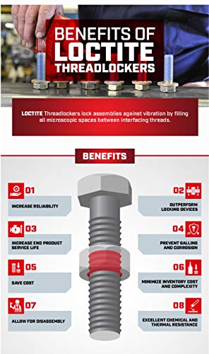 2 Loctite+1330799+Resistant+Threadlocker+6+milliliter