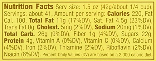 5 MS+Candies+Peanut+Chocolate+Ounce