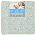 Dream On Me Totbloc Playmat, Proudly Made in The USA,Easy Maintenance, Greenguard Gold Environment Safe Playmat, 35.5x33.5x3 Inch (Pack of 1)