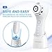 Hangsun Electric Face Brush SC200 Facial Brush Waterproof Sonic Cleansing System Portable Face Exfoliator Rechargeable Cleanser Massager Scrubber with 3 Replacement Heads for Body Skin Care (White)
