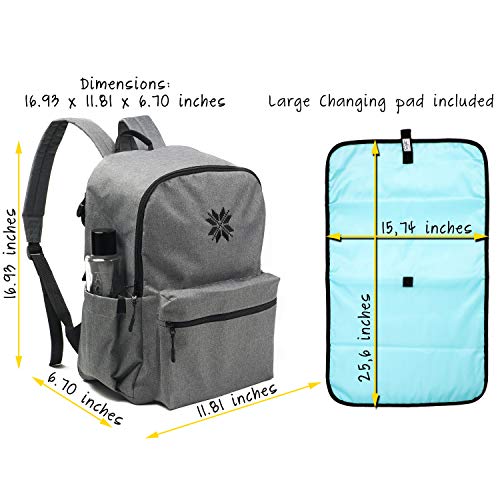 Extra Large Diaper Bag Backpack Literacy Basics