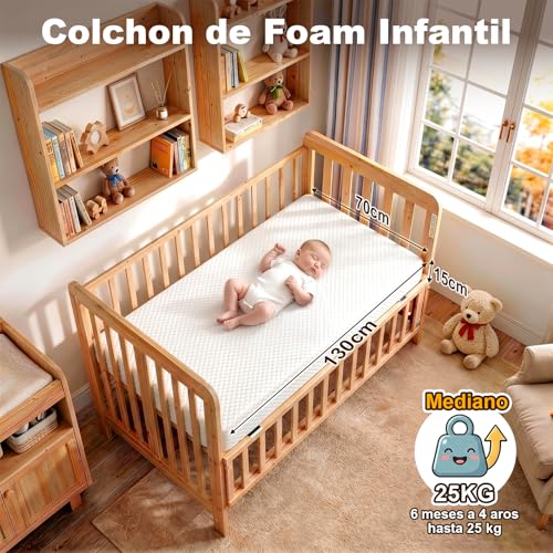 MAMAEASE Colchón de Cuna para Bebé, 15cm Colchón en Caja Esponja Foam De Alta Densidad, Firmeza Media, Impermeable y Transpirable, Funda Lavable a Máquina, 130 * 70CM