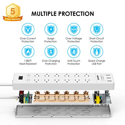 Strips Surge Protector with 6 Feet Extension Cords, 5V 3.1A 3 USB