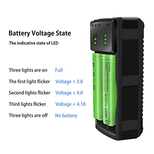 2 Battery+ESYB+Rechargeable+Flashlight+Handheld