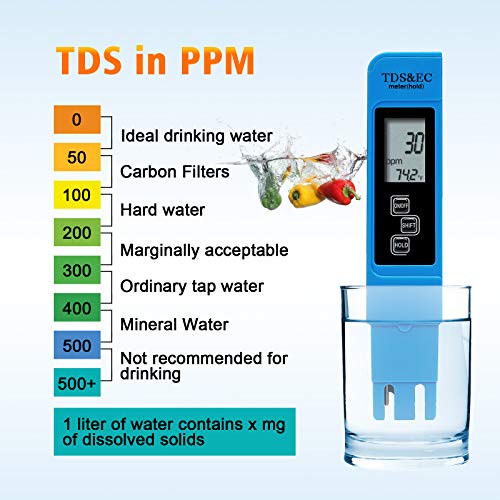 VINKK-Medidor-pH-Digital-Medidor-de-TDS-EC-Temperatura-pH-4-en-1-Calibracion-Automatica-Ideal-para-Agua-Potable-Piscina-Acuario-Piscinas