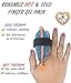 BodyMoves Finger and Toe Gel Pack -Reusable hot and Cold Therapy for Trigger Mallet Broken Finger Injuries Pain Knuckle Joint Fracture cryotherapy Strain Sprain Fasciitis (2 pcs, Finger Gel Pack)