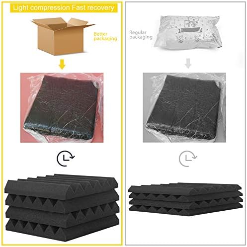 Acoustic foam panels for soundproofing a room.