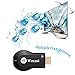 TAIR 1080P WiFi Wireless Mini Display Receiver Dongle HDMI Adapter TV Miracast DLNA Airplay for Smartphone and PC