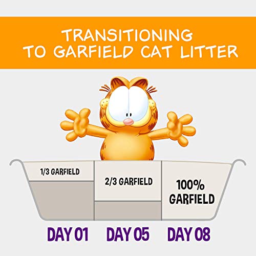 Petfive Garfield Cat Litter Ultimate Clump, All Natural, Fast Clumping