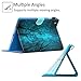 Dteck Case for iPad mini 1/2/3/4/5 - Slim Fit Premium PU Leather Multi-Angle View Folio Stand with Auto Wake/Sleep Smart Wallet Cover for iPad mini 1/Mini 2/Mini 3/Mini 4/Mini 5, Forest Night