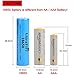 Ultrafire 18650 2200mAh MAX Battery 3.7V Li-ion rechargeable batteries Button Top Battery(2 Piece)