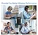 ROCK SPACE WiFi Range Extender - 300Mbps 2.4G WiFi Repeater Wireless Signal Booster, 1615 sq.ft (40 ft Range) 360 Degree Full Coverage N300 WiFi Range Extender Repeater. No Dead Zone, Simple Operation