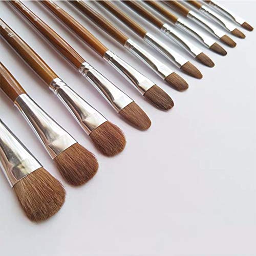 MHGLOVES Künstlerpinsel Pinsel-Set, 12 Stück Filbert Pinsel Set, Katzenzungenpinsel Zungenpinsel Set for Acrylic Oil Gouache and Watercolor Paints – Bild 5