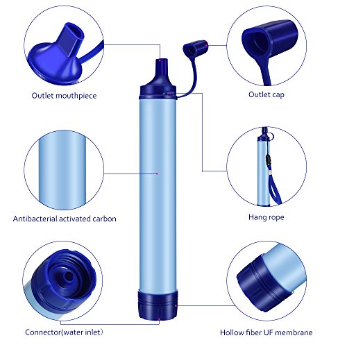 Mersuii Personal Water Filter Straw,Portable Straw Water Filter for Camping, Hiking, Travel or Backpacking (Water Filter Straw)