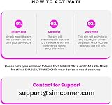 SimCorner New Zealand SIM 40GB Data 90 Days OneNZ Unlimited NZ Calls Hotspot view 3