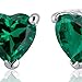 Peora Simulated Emerald Heart Stud Earrings for Women 925 Sterling Silver, Solitaire Scroll Gallery, 1.50 Carats Total, Friction Backs, Dainty Green Earrings, May Birthstone