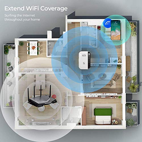 3 Extender+Wireless+Repeater+Internet+Amplifier