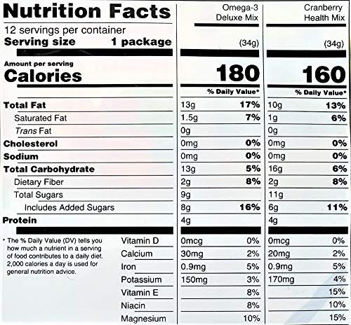 image for Nature's Garden Trail Mix Snack Packs, Multi Pack 1.2 oz bags, Pack of