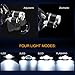 BESTSUN Rechargeable LED Headlamp, 12000 Lumens Super Bright Head Flashlight with 4 Modes Waterproof Headlight for Running Camping Cycling Fishing Hunting Climbing LED Head Torch