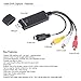 Video & Audio DVR Capture, Costech USB 2.0 Converter Adapter with Stereo Audio HDTV VHS DVD RCA S-Video Input for PC Laptop Windows 2000/Windows XP/Vista(32 bit)/7/8