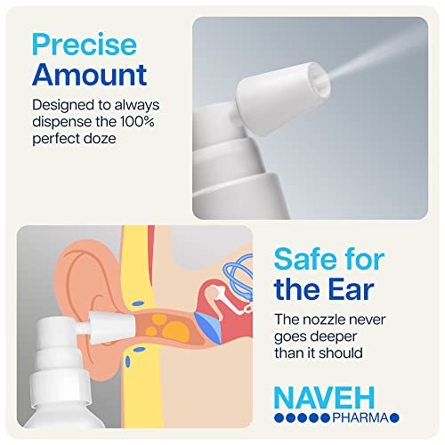 Naveh Pharma CleanEars Baby Ear Wax Removal Kit Spray Ear Wax