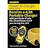 Marinco-EEL-ShorePower-Cordsets Marinco-EEL-ShorePower-Cordsets
