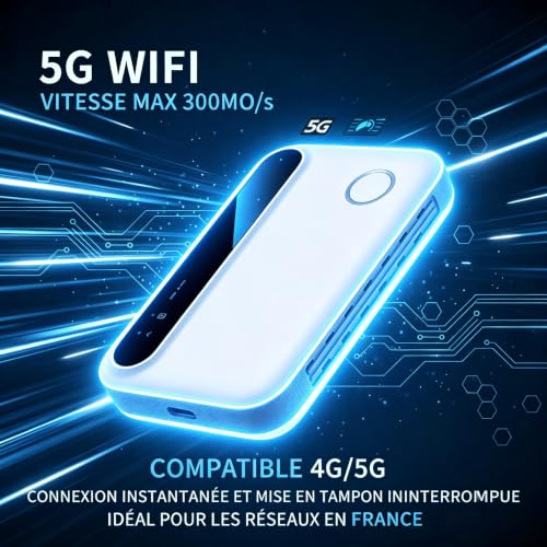 Portable 5G Router WiFi 6 Unlocked 5G/4G+ Mobile Modem with SIM Slot, Up to 25 Connected Devices, High Speed Internet Ideal for Travel, Camping and Home Work