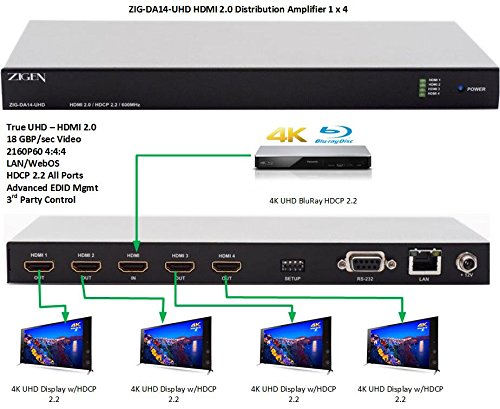 Zigen-ZIG-DA14-UHD-HDMI-20-600MHz-HDMI-Distribution-Amplifier-with-HDCP-22-and-WebOS