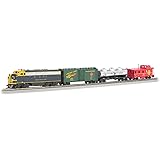 bachmann digital commander