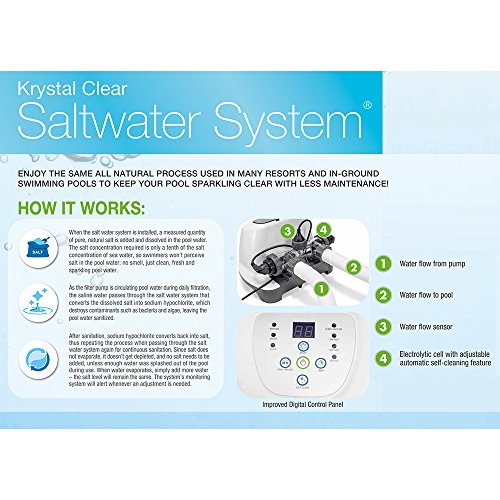 2 Intex+Saltwater+Electrocatalytic+Oxidation+7000+Gallon