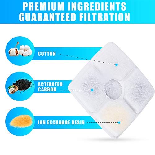 DELOMO Replacement Filters for 84oz/2.5 L Automatic Electronic Cat Water Fountain pet Water Drinking Fountain, Pack of 4