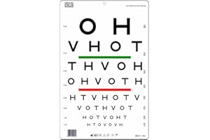 KSIPL HOTV Distance Eye Chart with Red/Green Lines 20 Ft