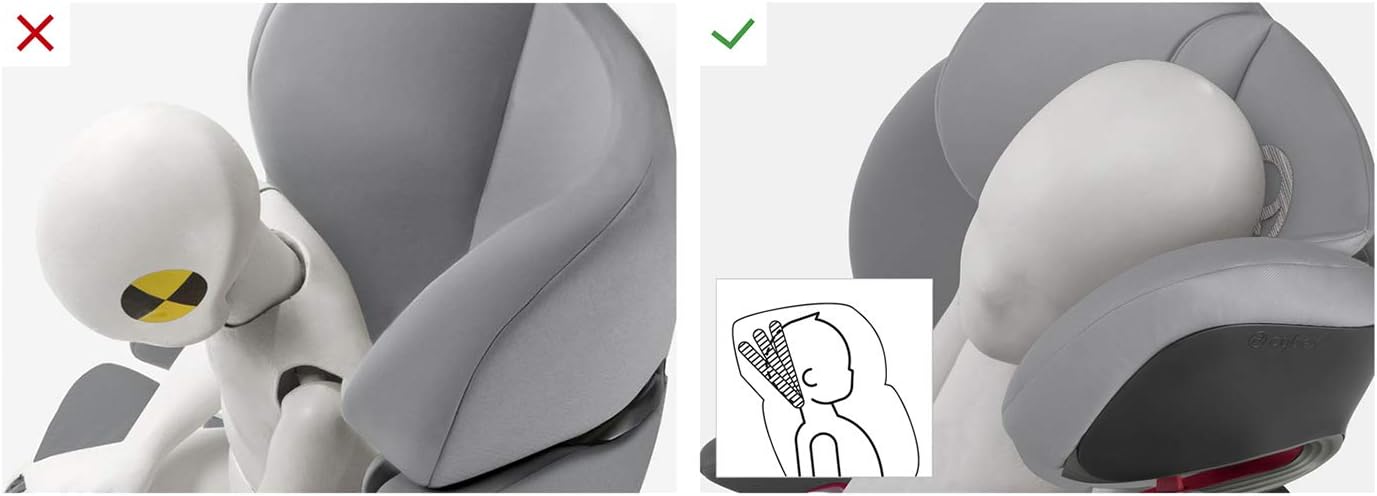 cybex solution s fix prix