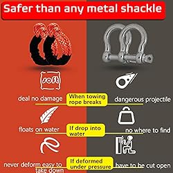 SCHTUMPA Soft Shackle 1/2' X 22 Inch