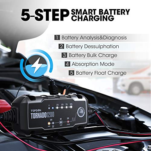 Car Battery Charger Trickle Charger Automotive, TOPDON TORNADO1200 6V 12V 1.2 Amp Portable Smart Battery Charger & Maintainer Desulfator Fully Automatic for Car Truck Motorcycle ATV SUV Marine Boat